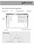 The JustinGuitar Easy Guitar Songbook (akordy na kytaru, texty písní)