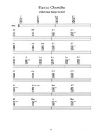The Irish Tenor Banjo (noty, tabulatury na irské banjo) (+audio)