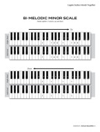 Frederick Stocken: Scale Shapes For Piano Grade 5 (klavírní stupnice)
