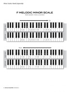Frederick Stocken: Scale Shapes For Piano Grade 4 (klavírní stupnice)