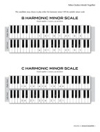 Frederick Stocken: Scale Shapes For Piano Grade 4 (klavírní stupnice)