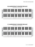 Frederick Stocken: Scale Shapes For Piano Grade 3 (klavírní stupnice)