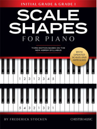 Frederick Stocken: Scale Shapes For Piano – Initial and Grade 1 (klavírní stupnice)