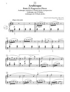 Suzuki Piano School New International Edition 4 (noty na klavír)
