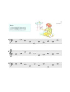 Alfred's Basic Piano Library Prep Course Activity & Ear Training, Book B (noty na klavír)