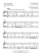 Alfred's Basic Piano Library Top Hits Duet 2 (noty na klavír)