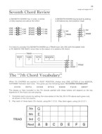 Alfred's Basic Adult Piano Course Theory Piano 2 (noty na klavír)