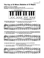 Alfred's Basic Piano Library Theory 5 (noty na klavír)