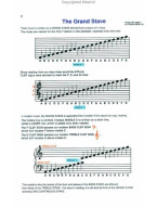 Alfred's Basic Piano Library Theory Book 1B (noty na klavír)