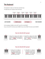 Alfred's Self-Teaching Adult Piano Course (noty na klavír)