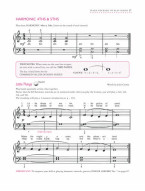 Alfred's Teach Yourself to Play Piano (noty na klavír) (+audio)