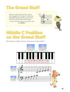 Alfred's Teach Your Child to Play Piano, Book 1 (noty na klavír) (+audio)