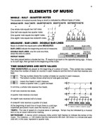 Alfred's Beginning Drumset Method (noty na bicí) (+audio)