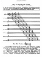 Leopold Auer: Graded Course of Violin Playing 5 (noty na housle)