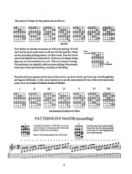Adam Kadmon: Guitar Grimoire - The Exercise Book (noty, tabulatury na kytaru)