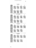 Adam Kadmon: Guitar Grimoire - Scales & Modes (noty, tabulatury na kytaru)