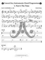Aebersold Jazz Play-Along 123: Now's The Time - Standards with Joey DeFrancesco Trio (noty na nástroje C, Eb, Bb, basového klíče) (+audio)