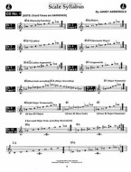 Jazz Play-Along 26: The Scale Syllabus (noty na nástroje C, Eb, Bb, basového klíče) (+audio)