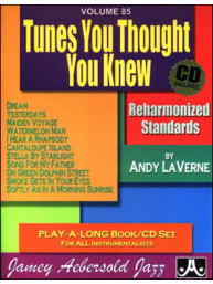 Jazz Play-Along 85: Andy Laverne - Tunes You Thought You Knew (noty na nástroje C, Eb, Bb, basového klíče) (+audio)