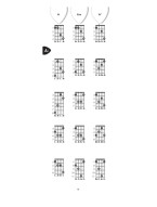 Mandolin Chord Encyclopedia - Handy Guide (akordy na mandolínu)