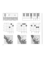 Musicians Ultimate Picture Chord Encyclopedia (akordy na kytaru)