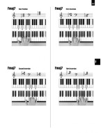 Picture Chord Encyclopedia for Keyboard - A4 (akordy na klavír, keyboard)