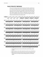 Double Bass Drum Integration For Jazz/Fusion Drummer (noty na bicí) (+audio)