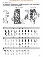 Berklee Practice Method: Tenor and Soprano Sax - Get Your Band Together (noty na tenorsaxofon, sopránsaxofon) (+audio)