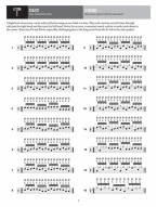 Drum Set Warm-Ups: Essential Exercises for Improving Technique (noty na bicí)