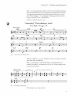Guitarist's Guide to Composing and Improvising (noty na kytaru) (+audio)