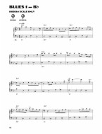 Joey DeFrancesco's Concepts for Improvisation (noty na klavír) (+audio)