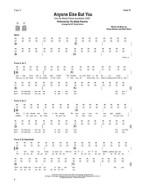 NYC Guitar School: Songs for Beginners (akordy na kytaru, texty písní)