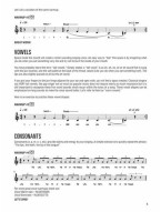 Hal Leonard Vocal Method - Soprano/Alto Edition (noty na zpěv) (+audio+video)