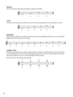 Do-It-Yourself Tenor Sax (noty na tenorsaxofon) (+audio+video)