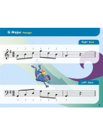 John Thompson's Easiest Scales and Arpeggios (noty na klavír)