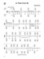 Jumpin' Jim's Ukulele Masters: Lyle Ritz - Jazz (noty, melodická linka, akordy) (+audio)
