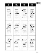 Hal Leonard Ukulele Method Book 1  plus Chord Finder (noty, tabulatury) (+audio)