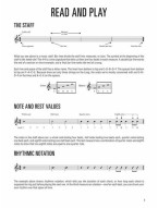 Hal Leonard Loog Guitar Method (noty, tabulatury na kytaru) (+video)