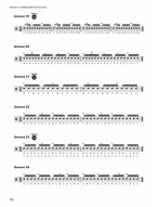 Rudimental Snare Drum Grooves (noty na bicí) (+audio)