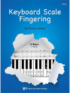 Preston Bailey: Keyboard Scale Fingering (noty na klavír)