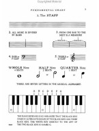 Eckstein Adult Piano Book 1 (noty na klavír)