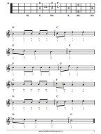 Super Snadné Ukulele: Klasika pro samouky a začátečníky (+audio)
