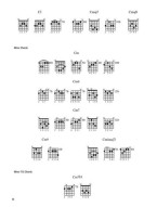 Hal Leonard Gypsy Jazz Guitar Method (akordy, diagramy na kytaru) (+video)