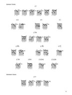 Hal Leonard Gypsy Jazz Guitar Method (akordy, diagramy na kytaru) (+video)