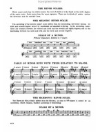 Carl Baermann: Complete Method for Clarinet Op. 63 (noty na klarinet)