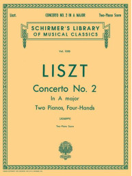 Franz Liszt: Concerto No. 2 in A (noty na čtyřruční klavír)
