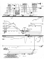 Patrick Kavanaugh: Debussy Variations (noty na violu)