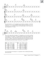 Intermediate Jazz Guitar (noty, tabulatury na kytaru) (+audio)