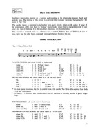 Joe Pass Guitar Style (noty na kytaru) (+audio)