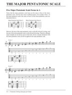Pentatonic Soloing Strategies for Guitar (noty, tabulatury na kytaru) (+audio)